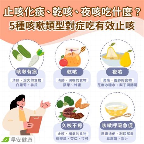 咳嗽 蒸氣|咳嗽吃什麼最快好？止咳化痰、乾咳夜咳…5種咳嗽有。